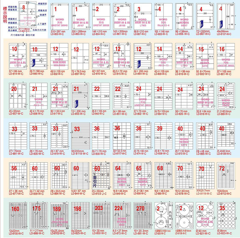尺寸规格代號 颜色代號