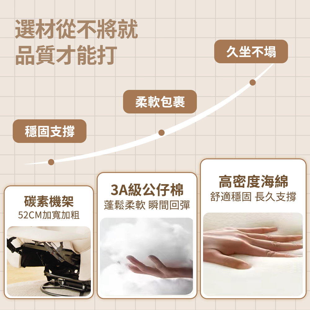 蓬鬆柔軟 瞬間回彈