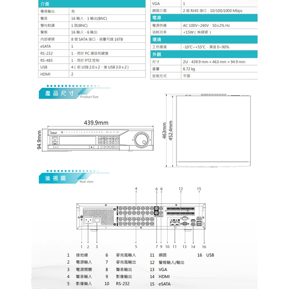 CHANG YUN 昌運 DJS-SXL816 16路 H.