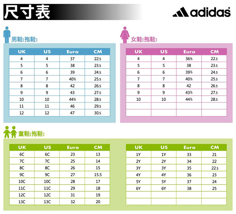 adidas 愛迪達 拖鞋 Adilette Comfort