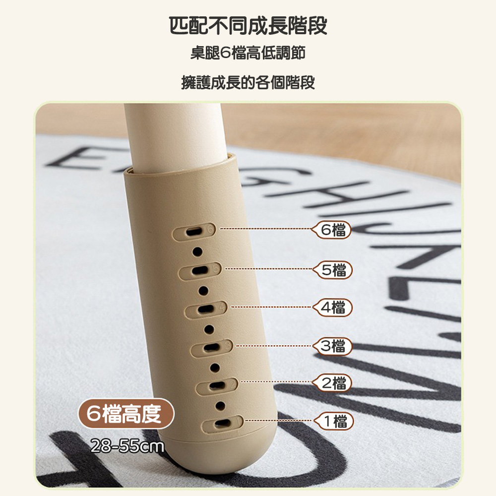 擁護成長的各個階段