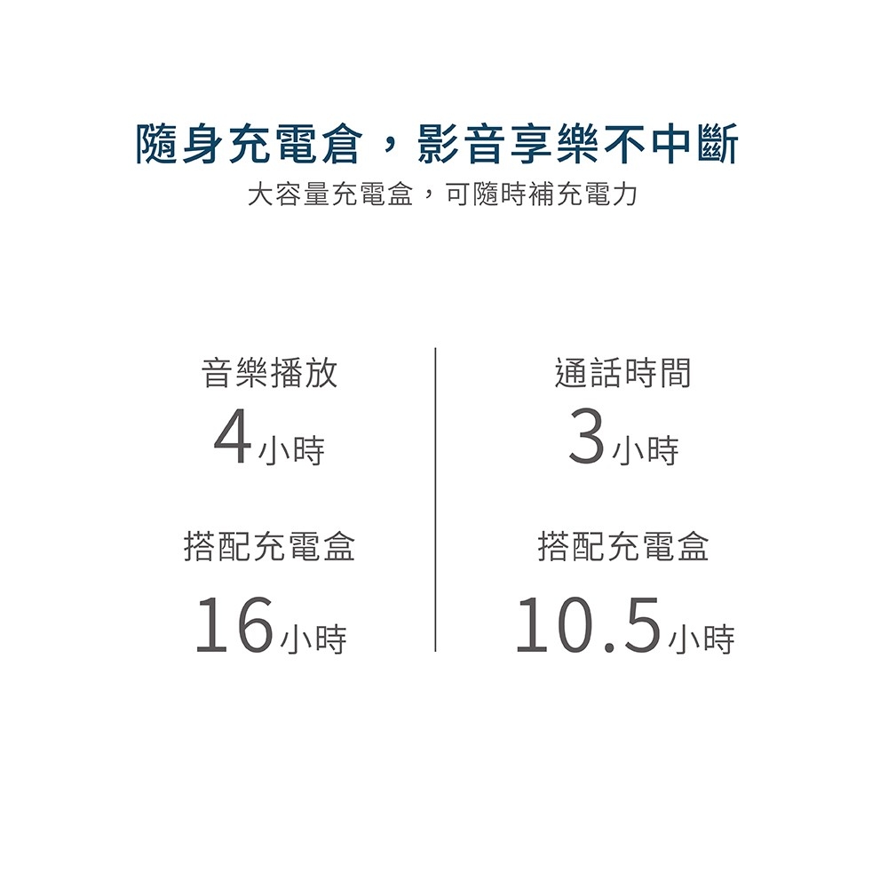 大容量充電盒,可隨時補充電力