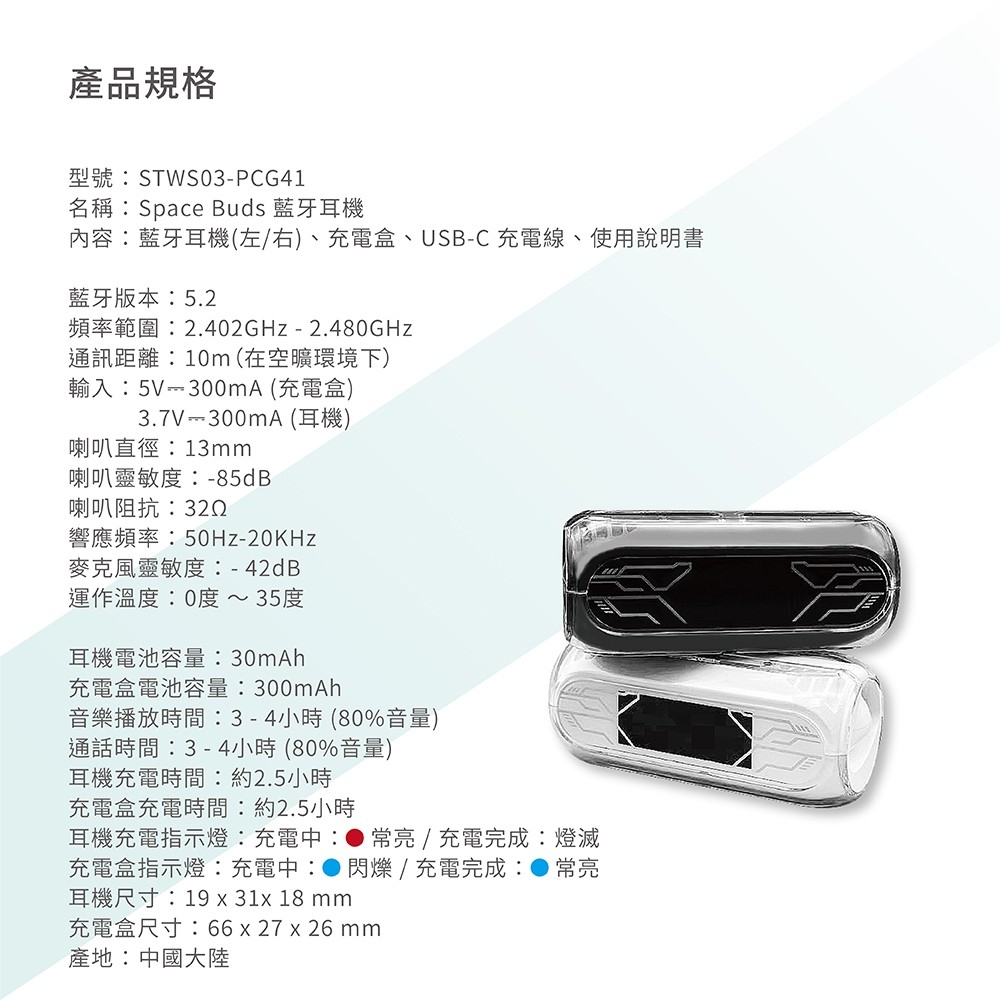 內容藍牙耳機左右、充電盒、USBC 充電線、使用說明書