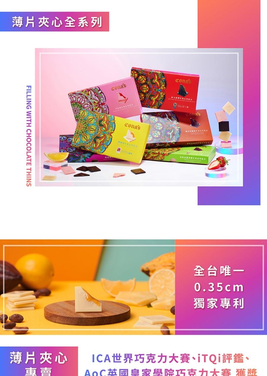 ICA世界巧克力大賽、iTQi評鑑、