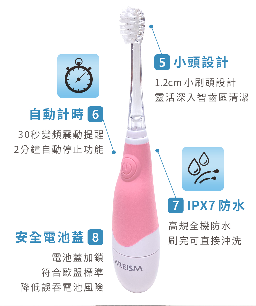 1.2cm 小刷頭設計