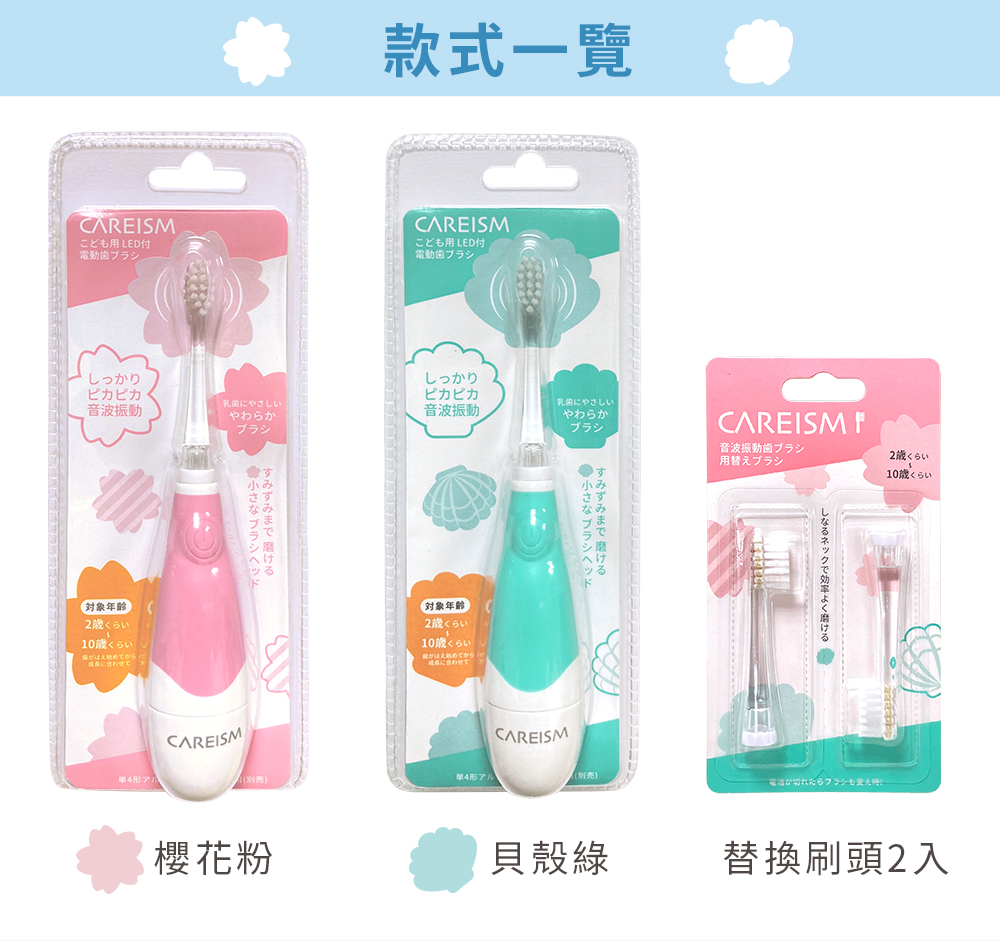 用 LED付