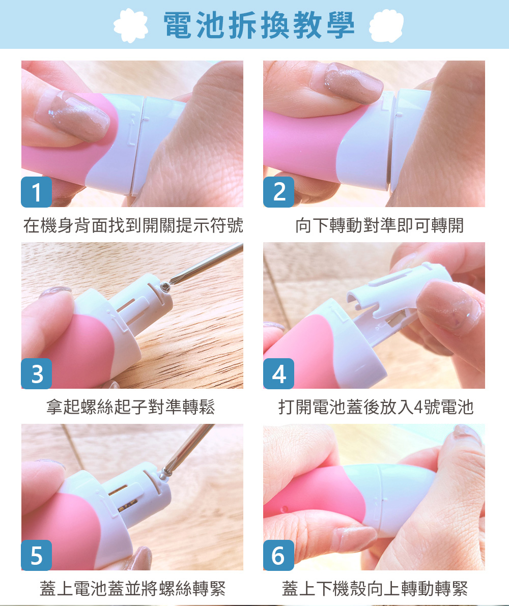 在機身背面找到開關提示符號