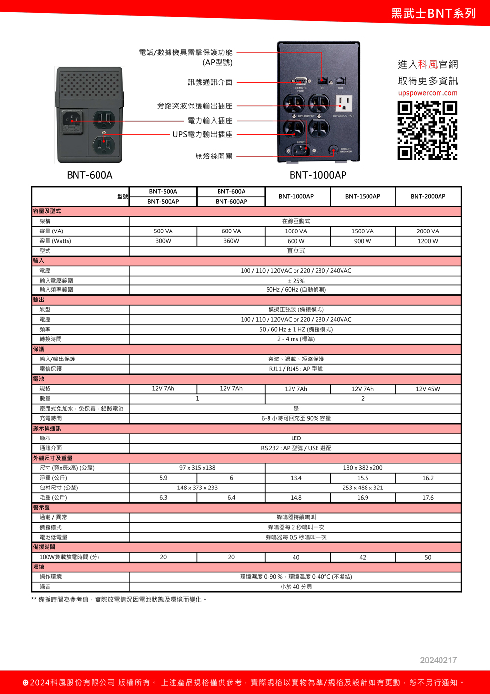 科風 BNT-1000AP 在線互動式 UPS 直立式 22