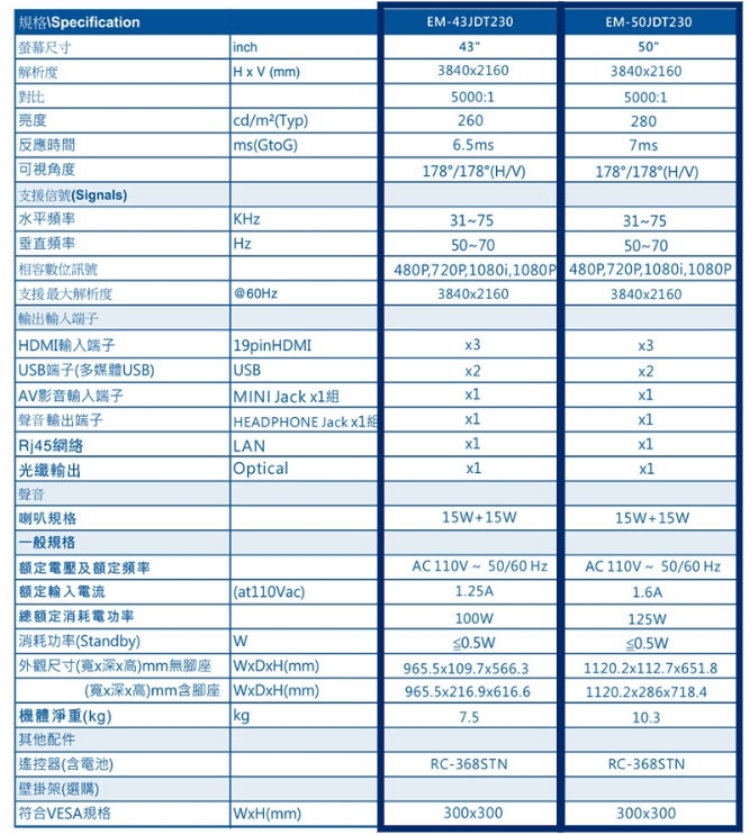 SAMPO 聲寶 50型4K新轟天雷杜比音效智慧聯網顯示器(