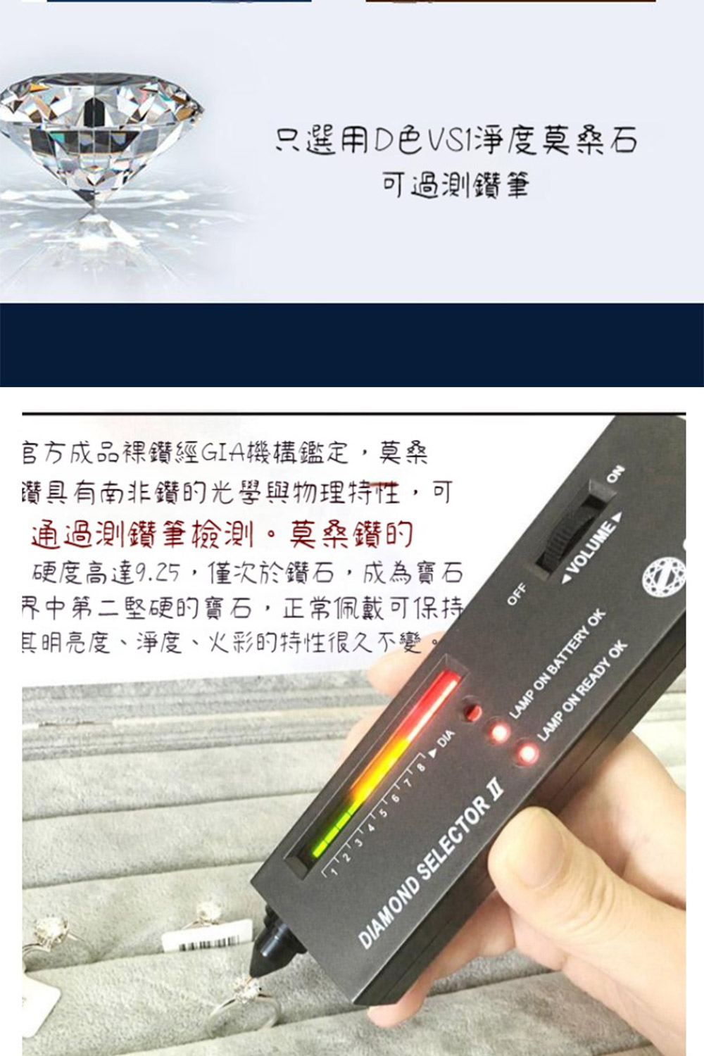硬度高達9.25,僅次於鑽石,成為寶石