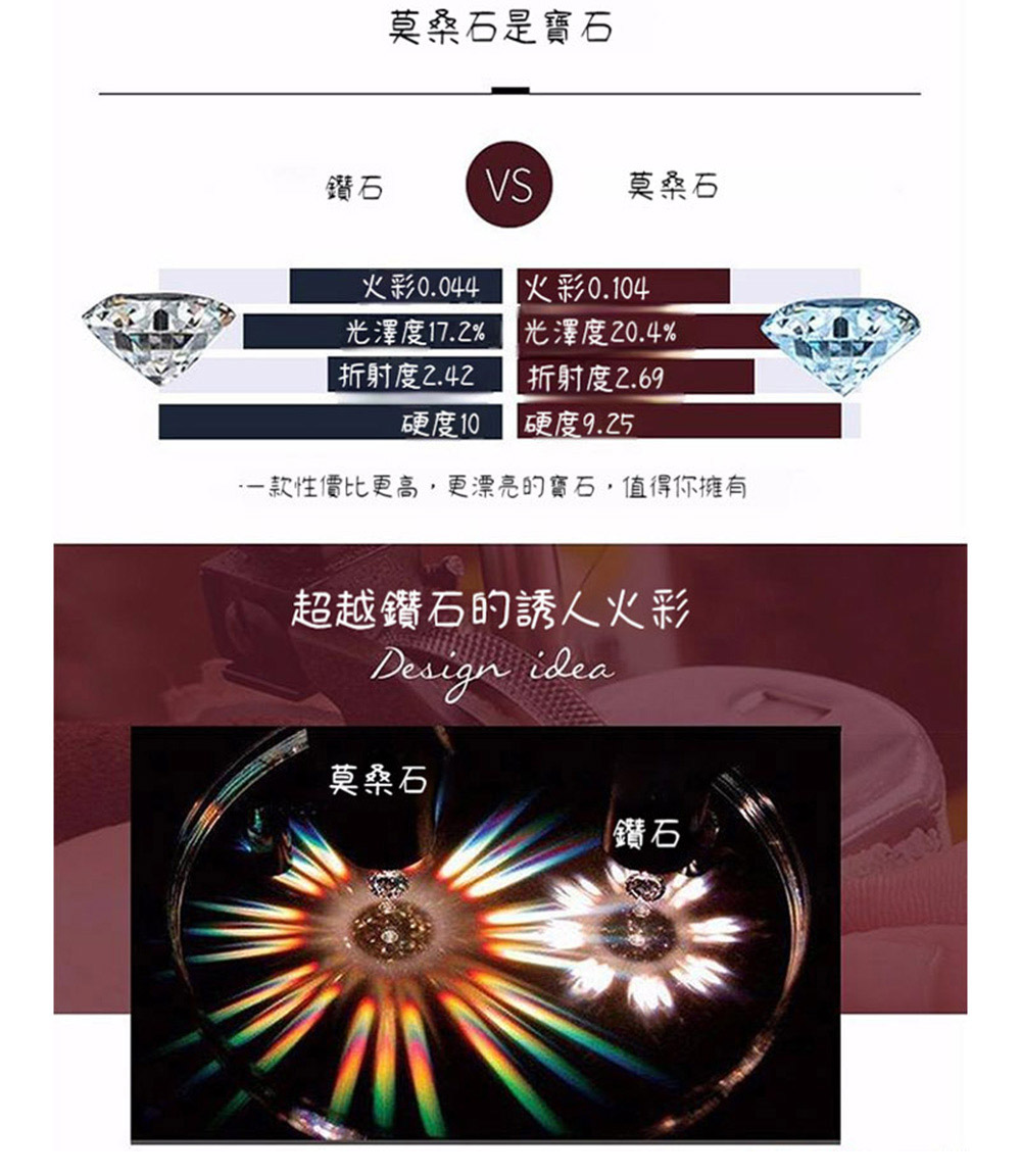 一款性價比更高,更漂亮的寶石,值得你擁有