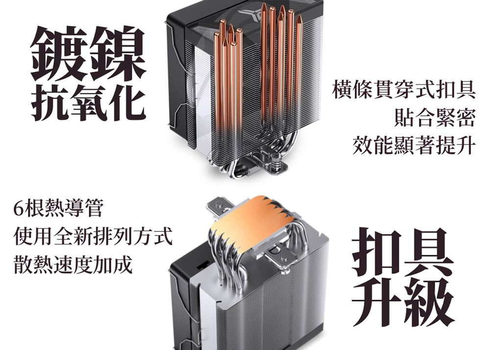 使用全新排列方式