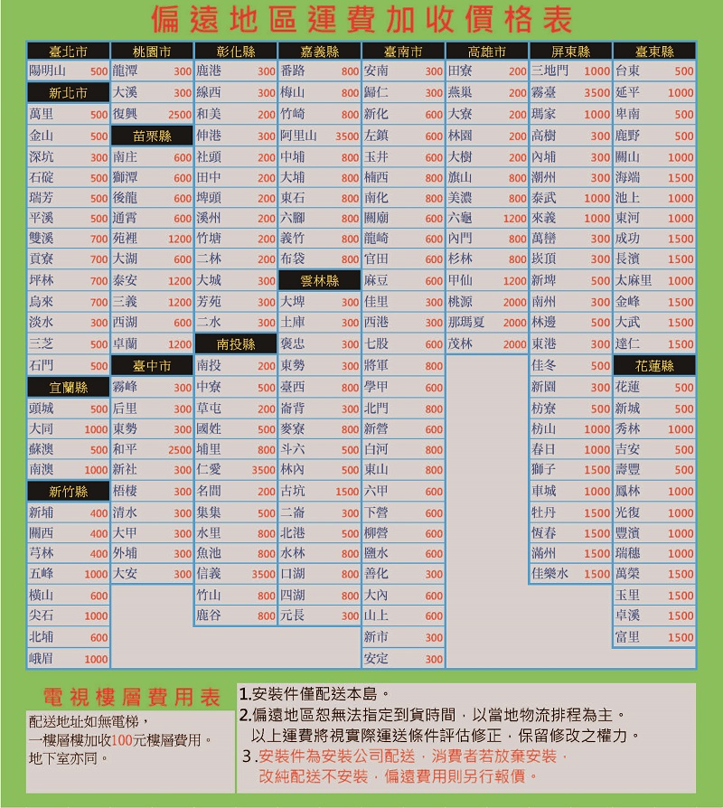 12.偏遠地區恕無法指定到貨時間,以當地物流排程為主。