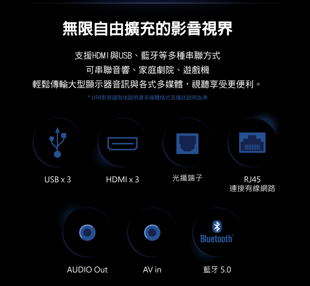 無限自由擴充的影音支援HDMI與USB、藍牙等多種串聯方式可串聯音響、家庭劇院、遊戲機輕鬆傳輸大型顯示器音訊與各式多媒體,視聽享受更便利。 USB影音讀取依說明書多媒體格式及備註說明為準USB x 3HDMIx3光纖端子RJ45連接有線網路BluetoothAUDIO OutAV in藍牙 5.0
