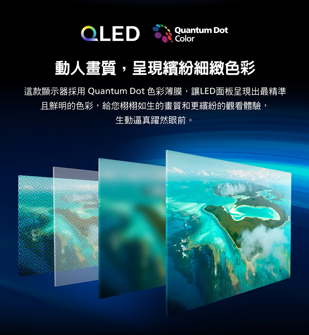 QLEDQuantum DotColor動人畫質,呈現繽紛細緻色彩這款顯示器採用 Quantum Dot 色彩薄膜,讓LED面板呈現出最精準且鮮明的色彩,給您栩栩如生的畫質和更繽紛的觀看體驗,生動逼真躍然眼前。