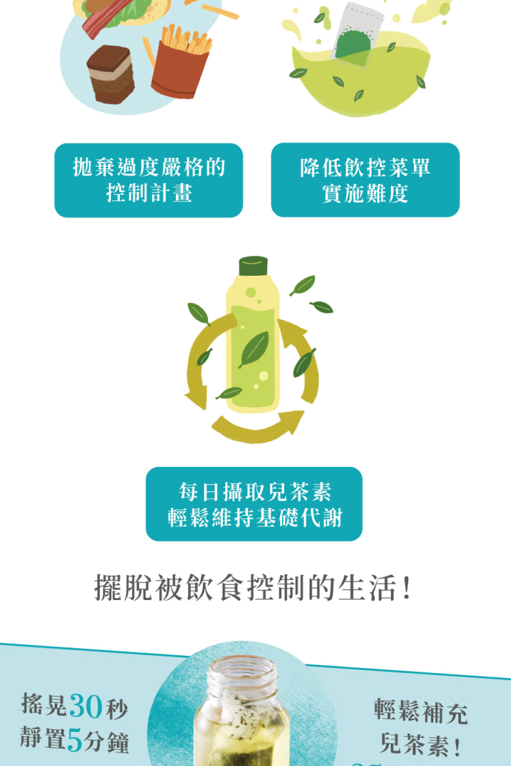 擺脫被飲食控制的生活