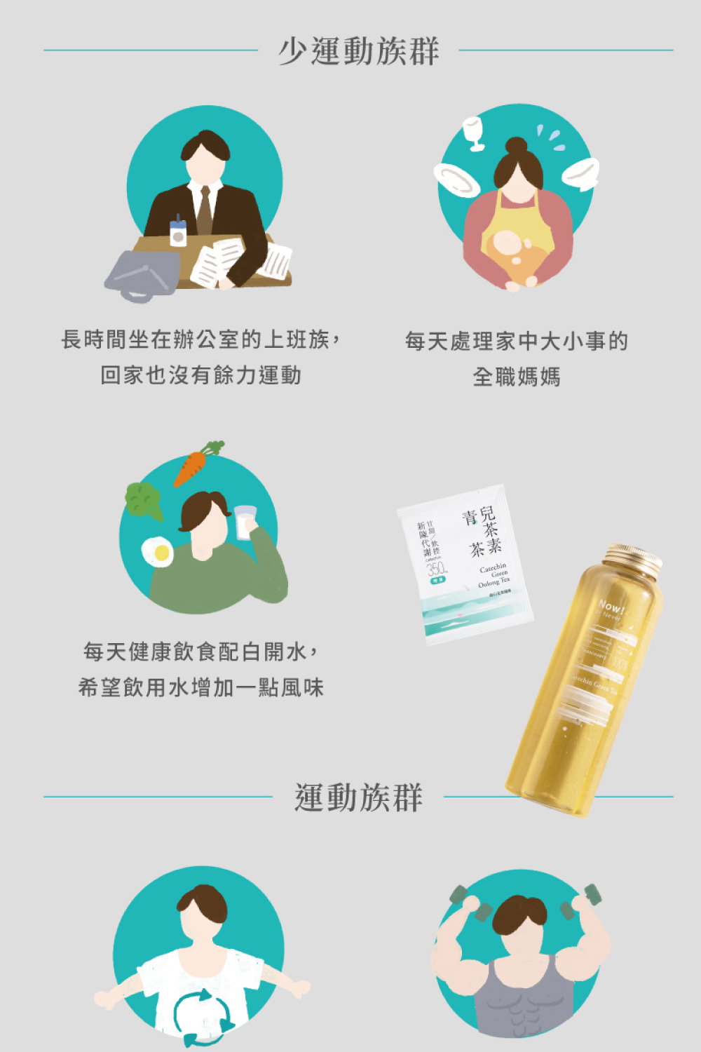 長時間坐在辦公室的上班族,