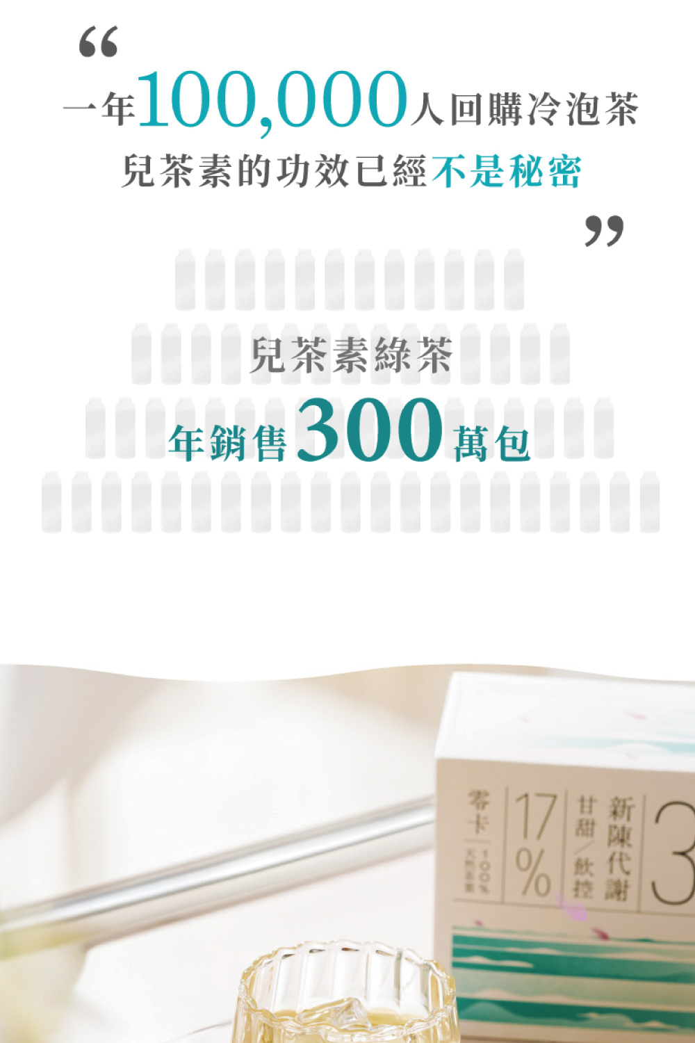 一年100,000人回購冷泡茶
