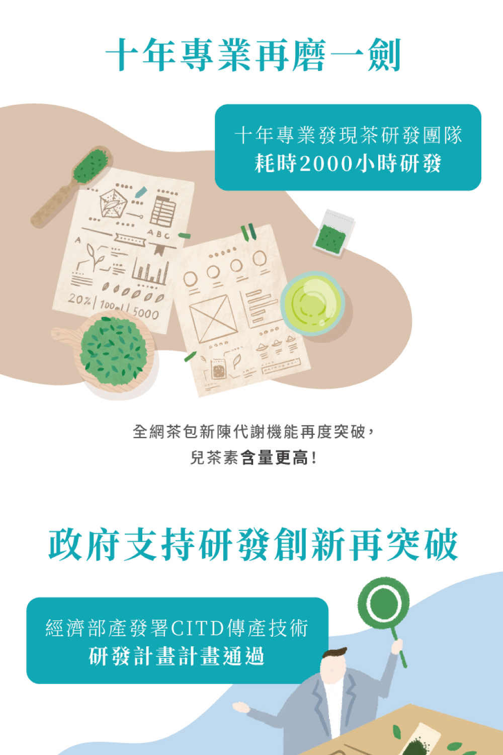 全網茶包新陳代謝機能再度突破,