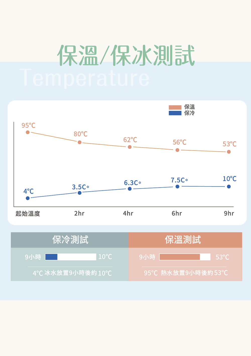 color顏色 奶油白 曦光粉 海霧灰 