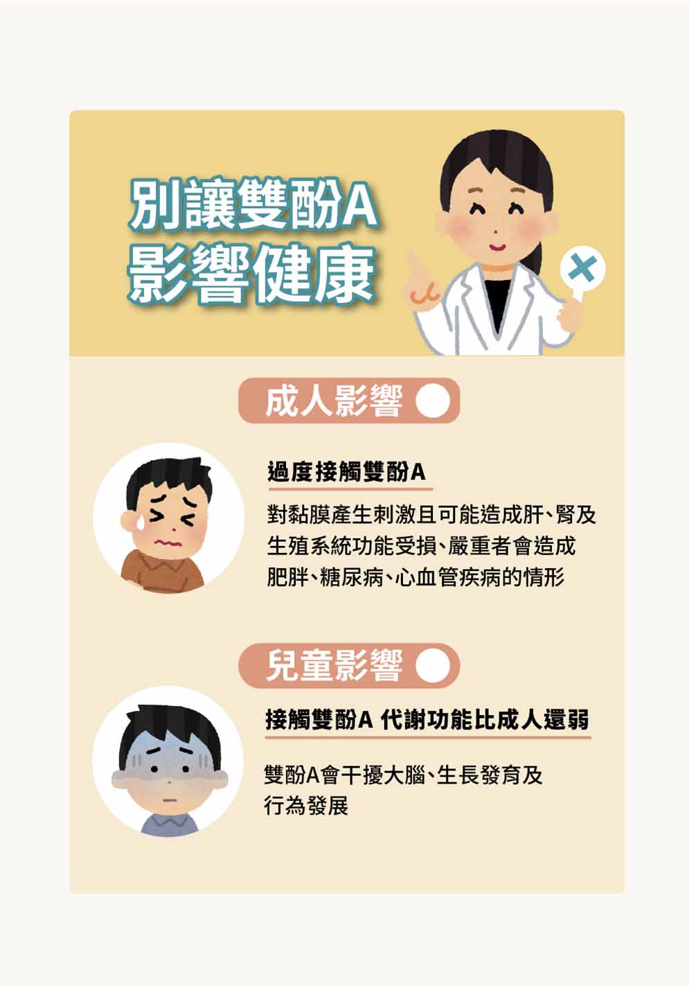 對黏膜產生刺激且可能造成肝、腎及