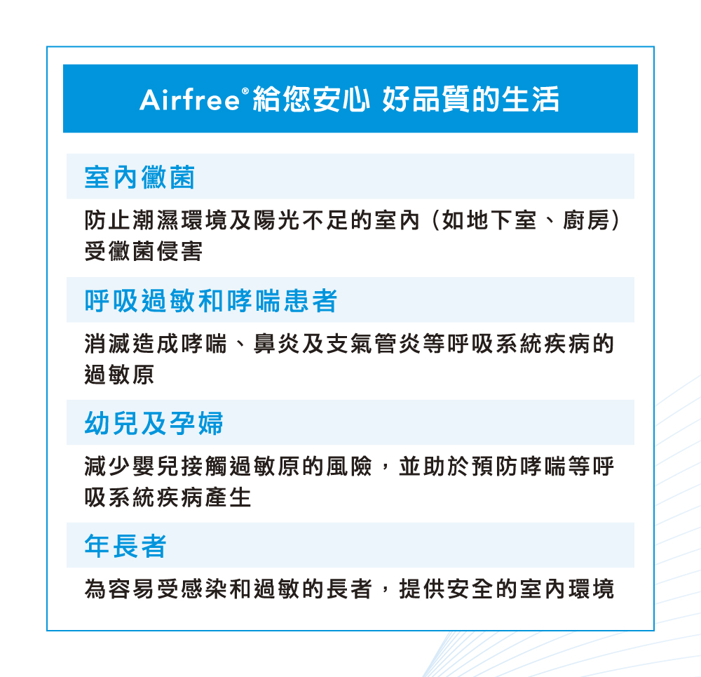 AirFree E60 - 詳情2