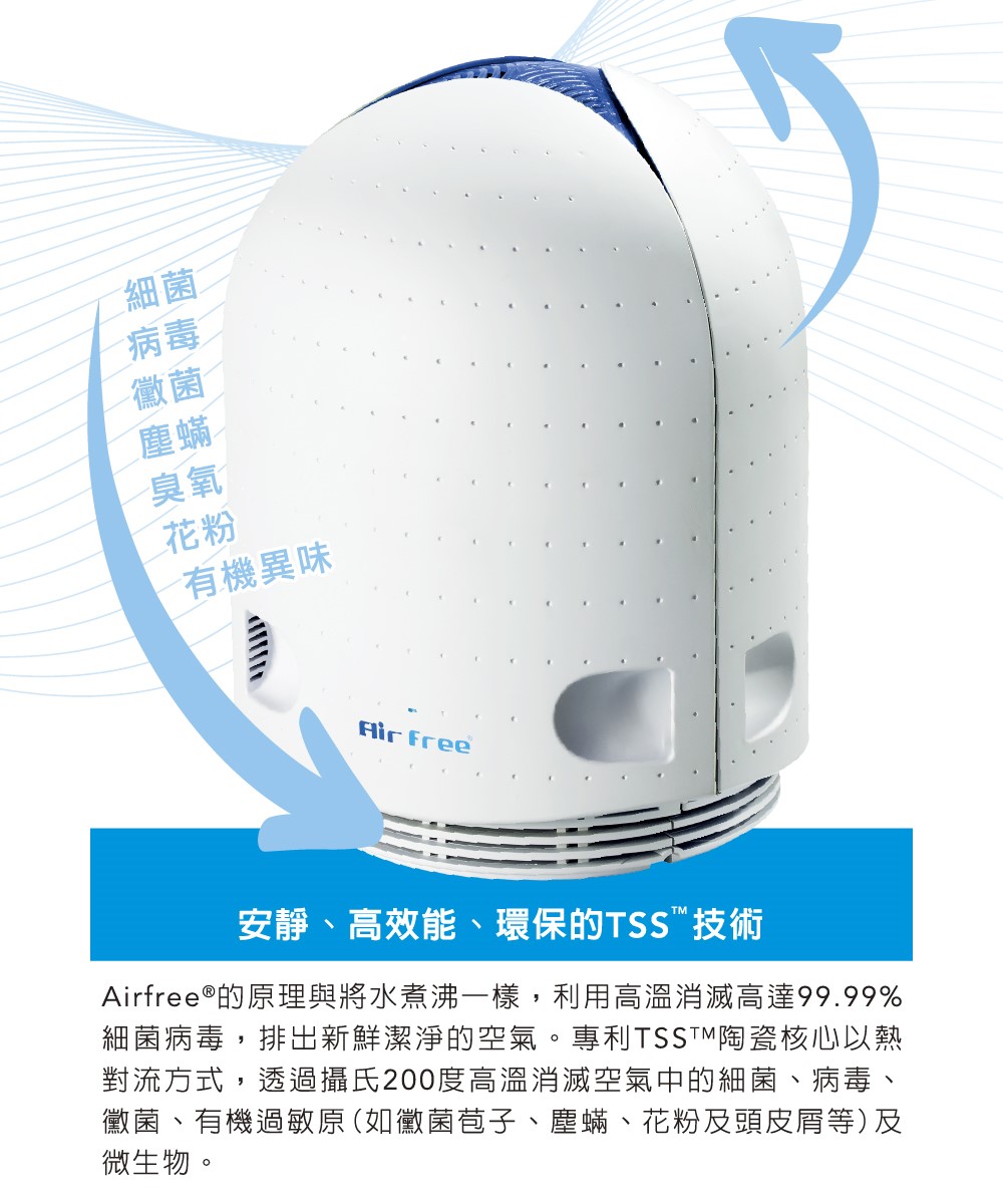 AirFree E60 - 詳情3