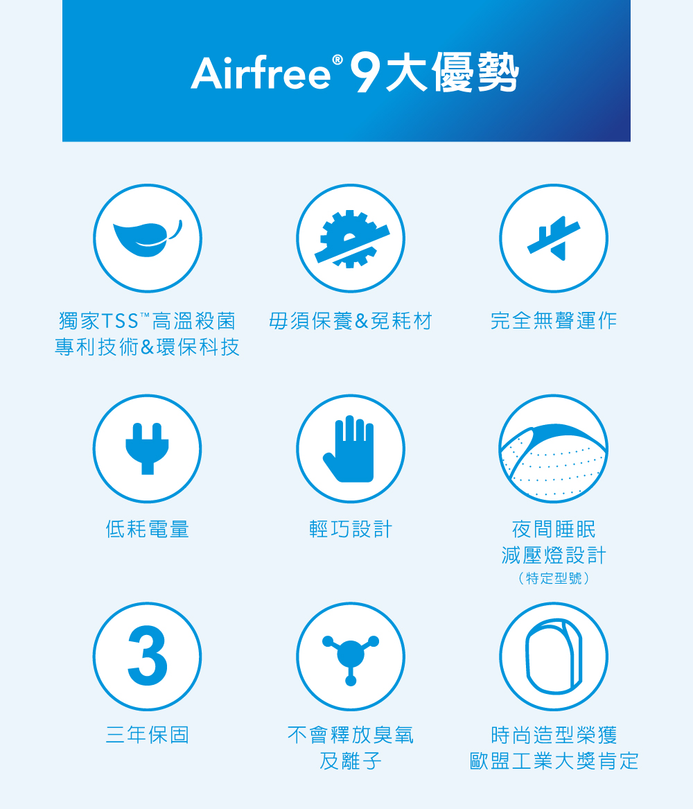 AirFree E60 - 詳情6
