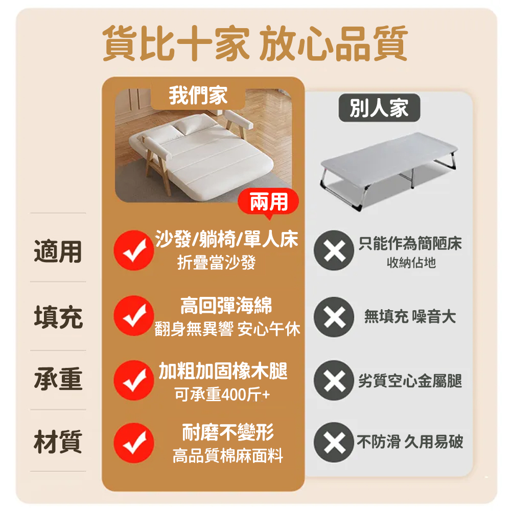 ZAIKU 宅造印象 奶油風折疊沙發床/懶人沙發椅/單人沙發