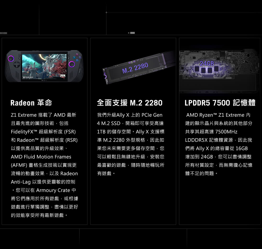 Z1 Extreme 搭載了 AMD 最新