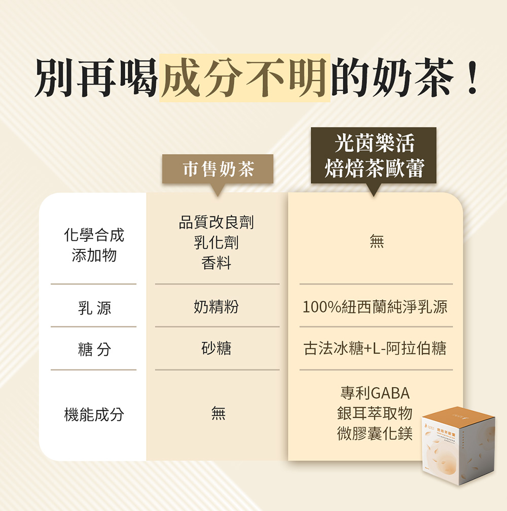 100%紐西蘭純淨乳源