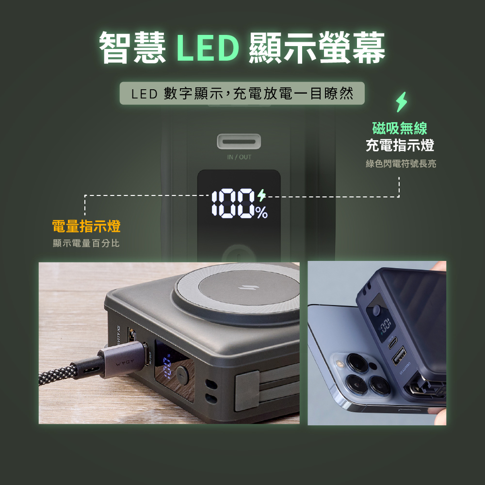 LED 數字顯示,充電放電一目瞭然