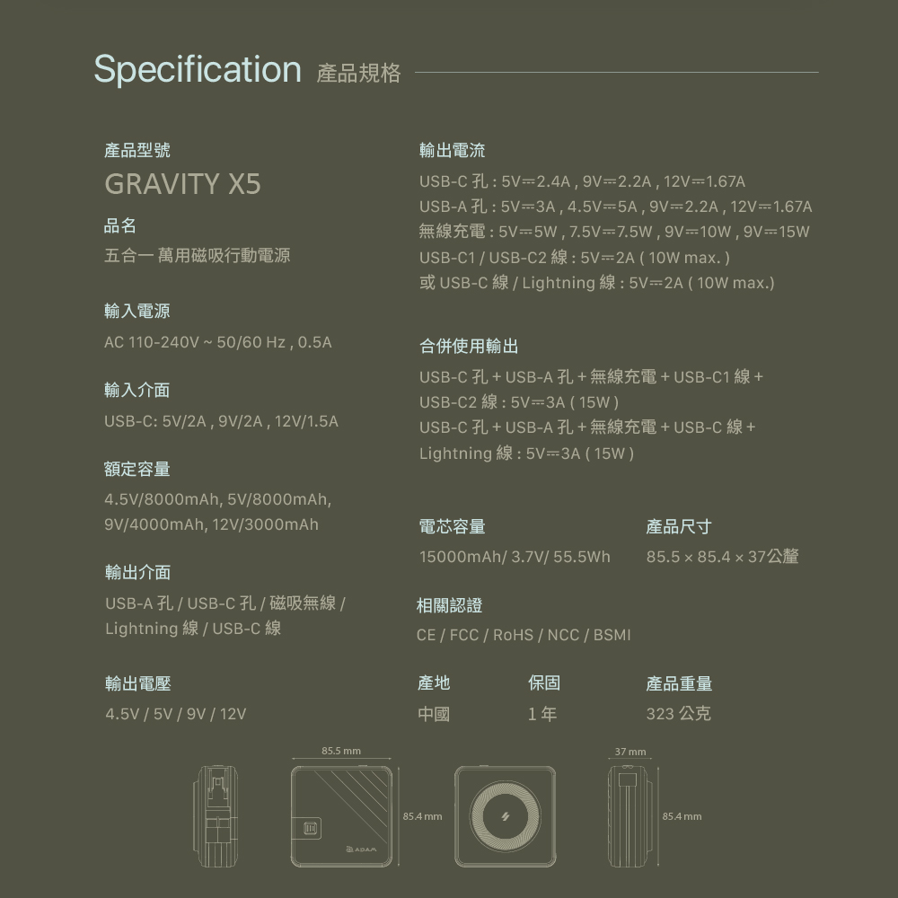 USBA孔5V3A,4.5V5A,9V2.2A,12V1.67A