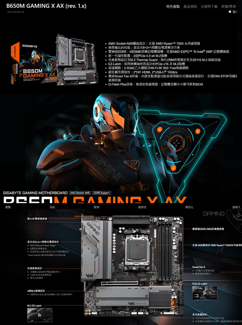 GIGABYTE 技嘉 M+U組合★B650M GAMING