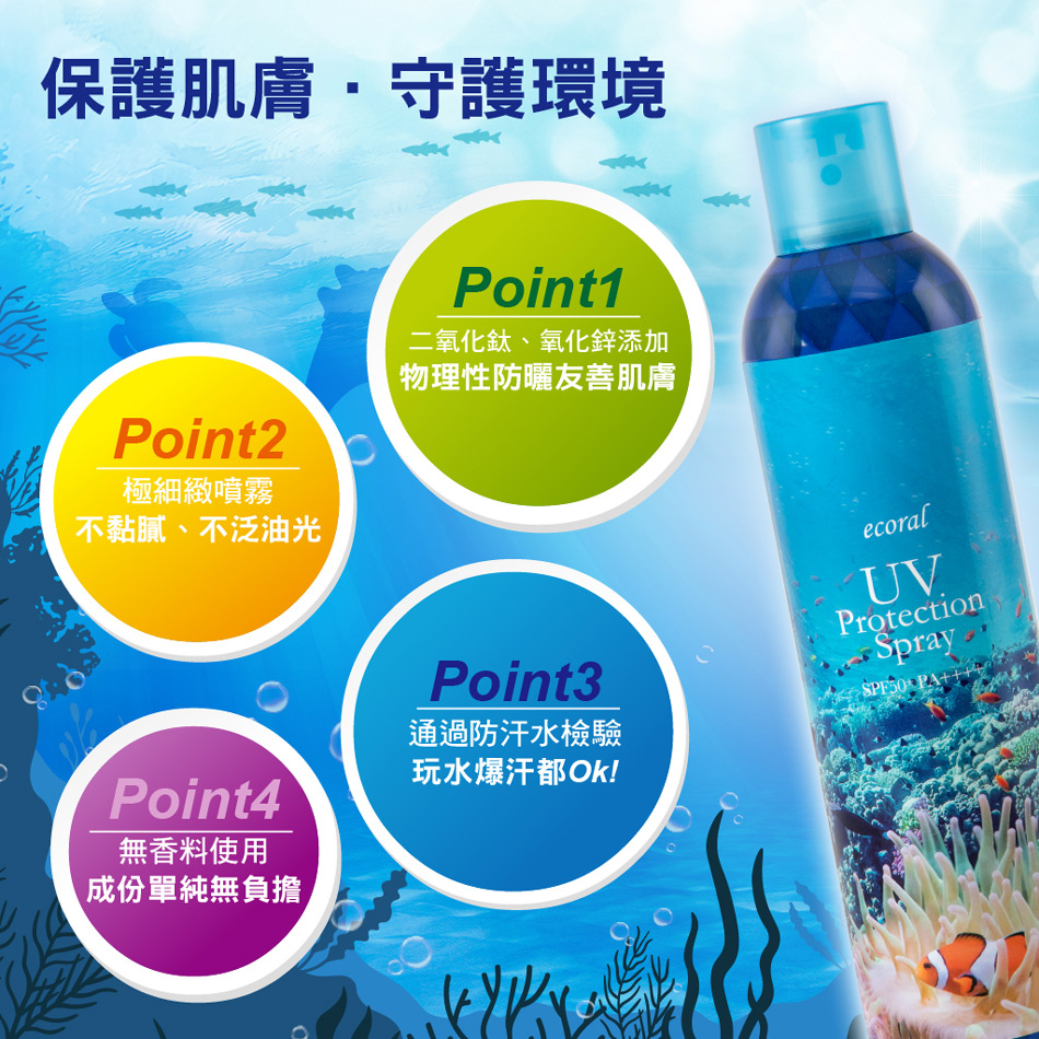 二氧化鈦、氧化鋅添加