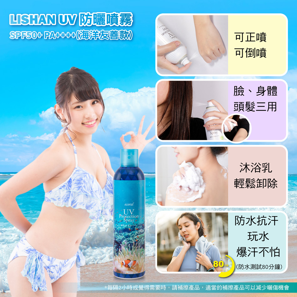 每隔2小時或覺得需要時,請補擦產品,適當的補擦產品可以減少曬傷機會
