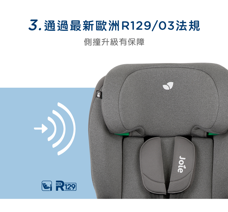 3.通過最新歐洲R12903法規 側撞升級有保障 