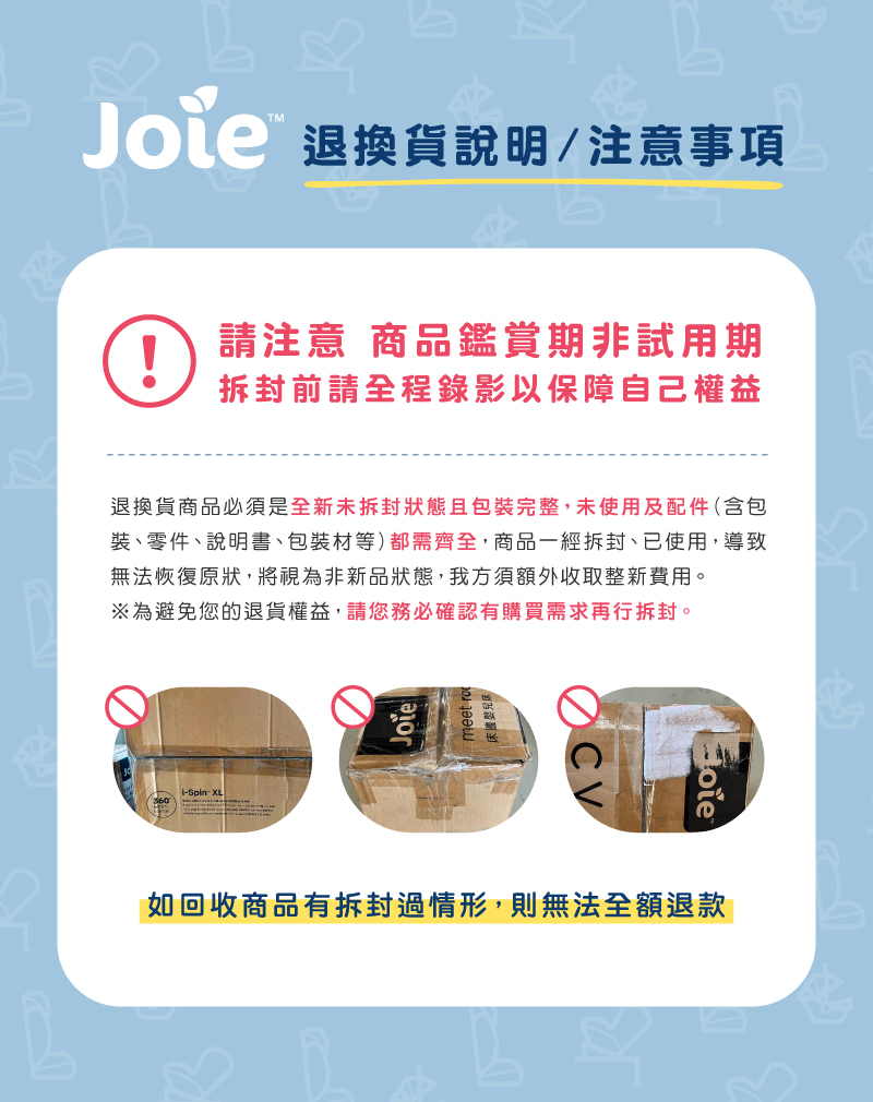 裝、零件、說明書、包裝材等都需齊全,商品一經拆封、已使用,導致