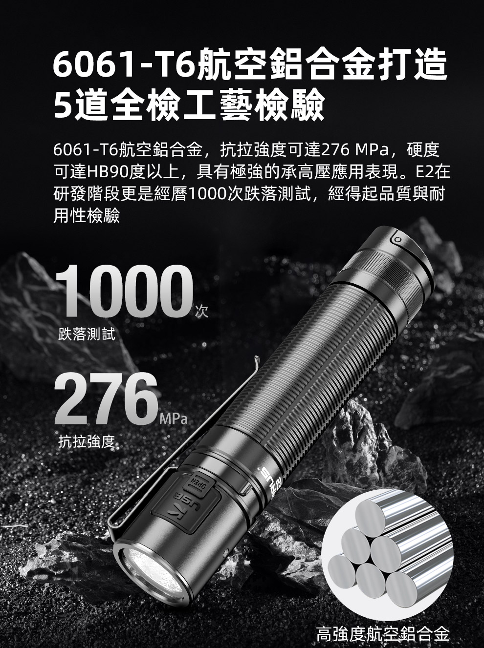 KLARUS 電筒王 E2(1600流明 190米 高亮手電