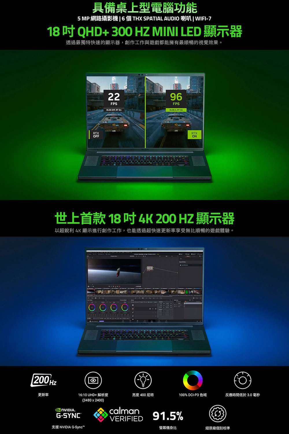 Razer 雷蛇 18吋i9 200Hz電競筆電(RZ09-