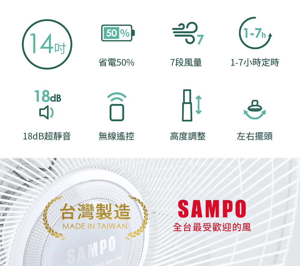 SAMPO 聲寶 14吋DC節能風扇(微電腦遙控)好評推薦