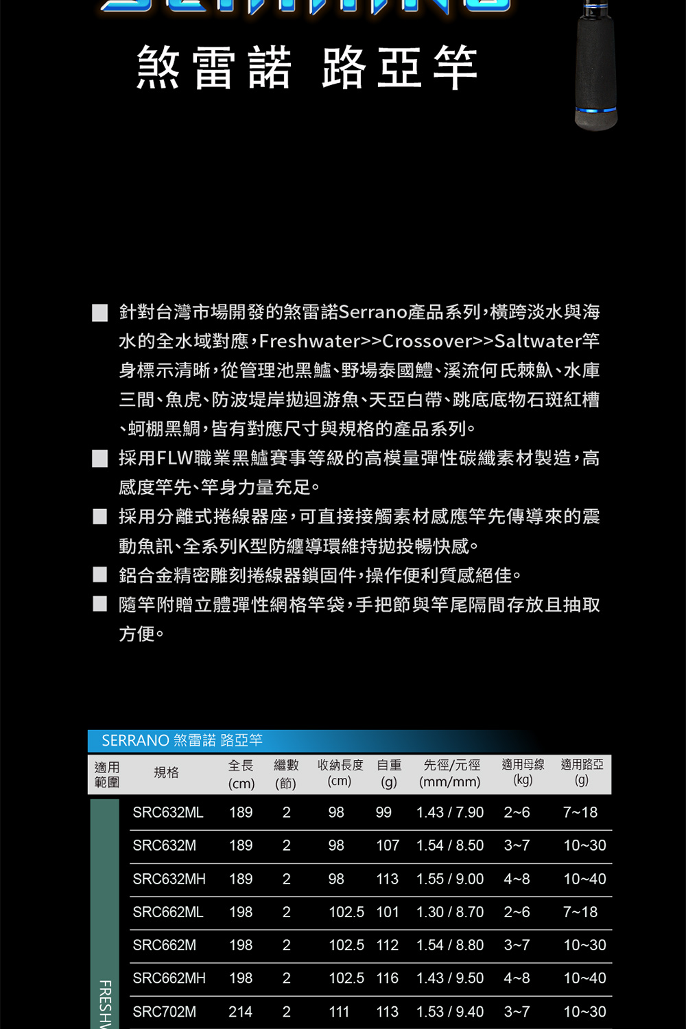 OKUMA Serrano煞雷諾槍柄路亞竿-7.6呎 M/M