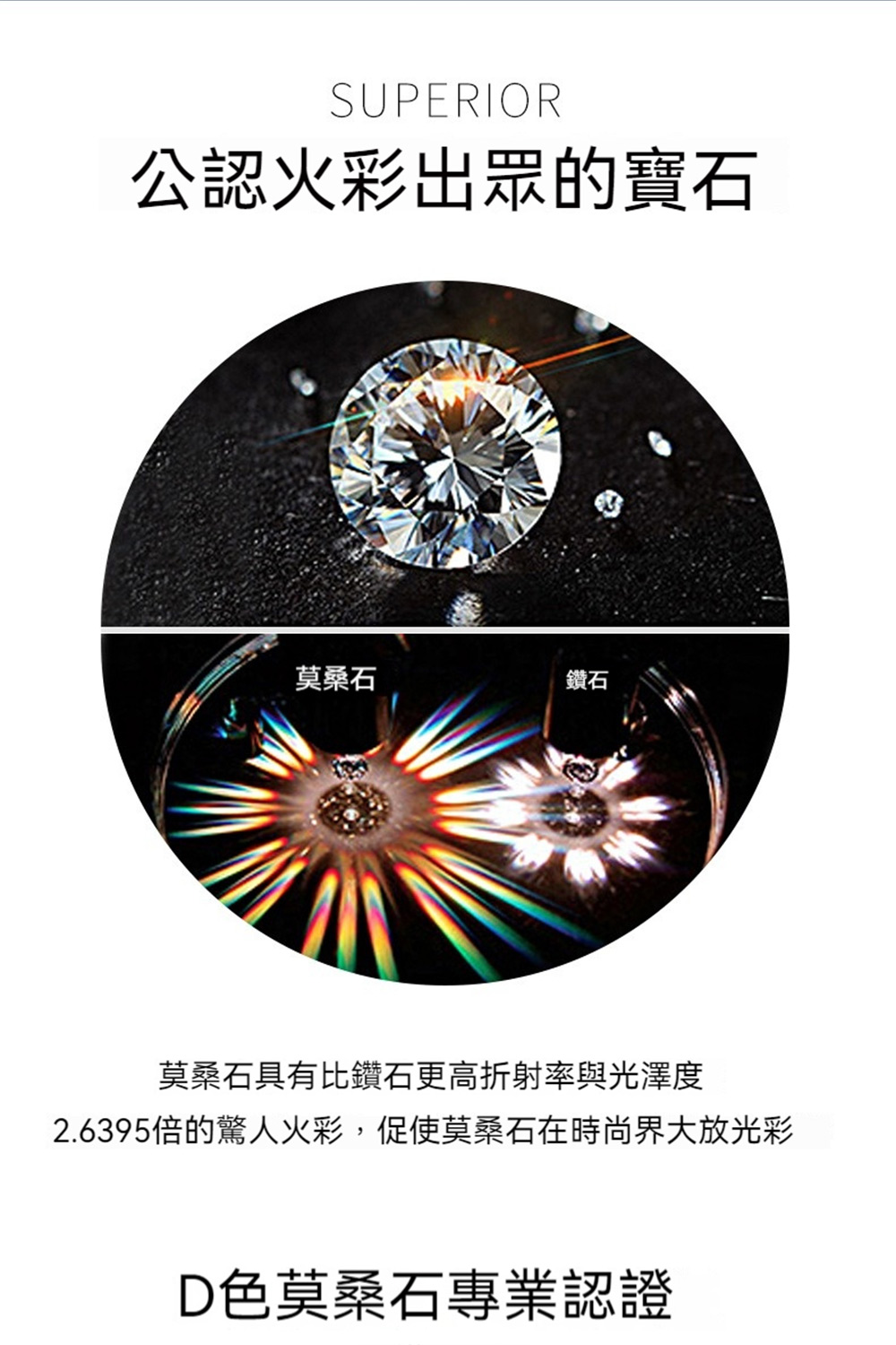 2.6395倍的驚人火彩,促使莫桑石在時尚界大放光彩