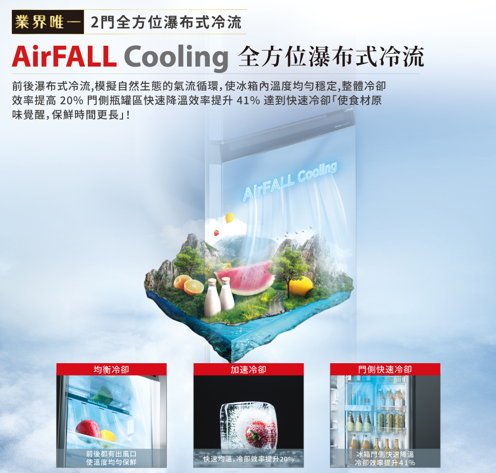 效率提高 20% 門側瓶罐區快速降溫效率提升 41% 達到快速冷卻使食材原