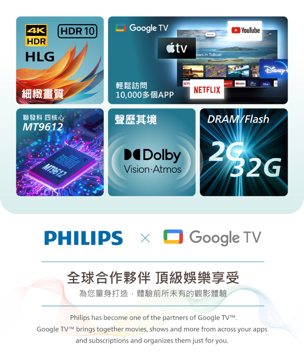 Philips 飛利浦 70型4K Google TV 智慧