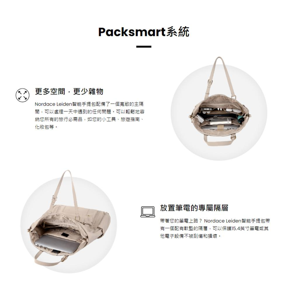 Nordace Leiden 卡其色智能手提包(日常及通勤上