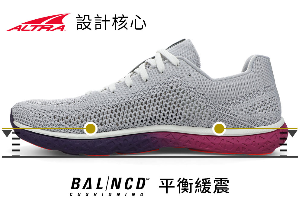 ALTRA ESCALANTE RACER 競速路跑鞋 女款