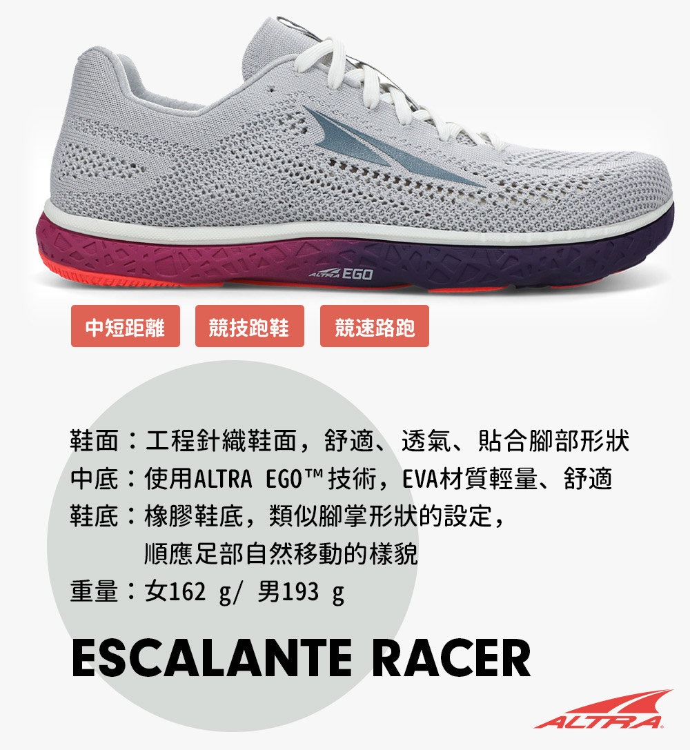 ALTRA ESCALANTE RACER 競速路跑鞋 女款