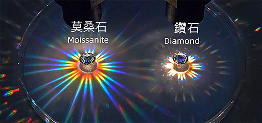 莫桑石 鑽石 