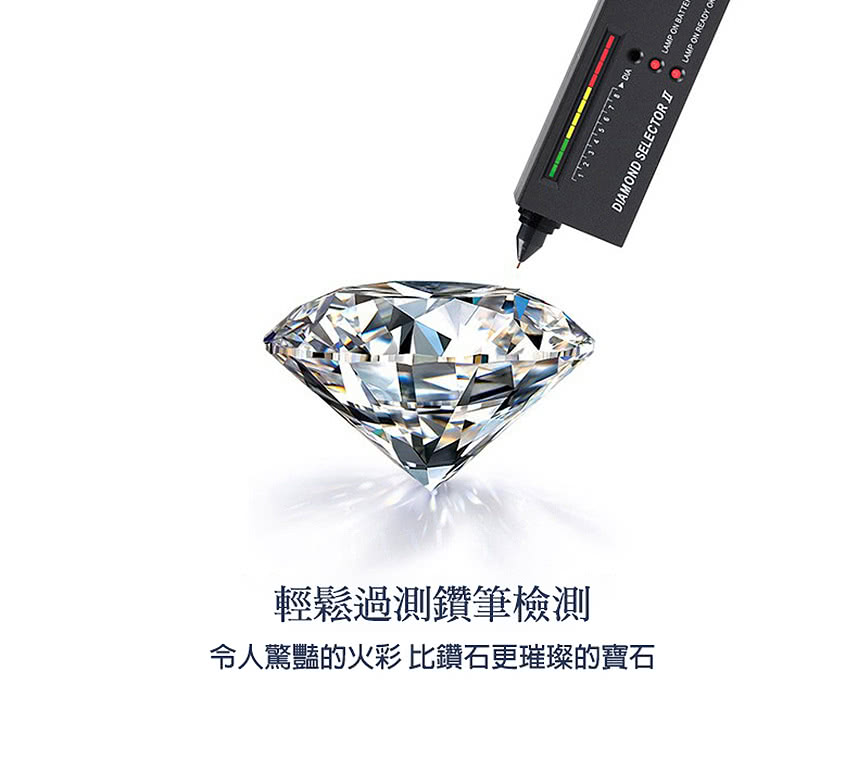 輕鬆過測鑽筆檢測 令人驚豔的火彩比鑽石更璀璨的寶石 